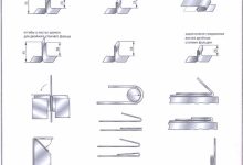 Photo of Основные понятия и виды гибки металла