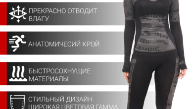 Photo of Особенности женского термобелья для занятий спортом