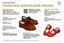 Photo of Выбор правильных детских ботинок: на что обратить внимание