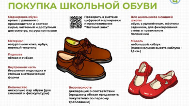 Photo of Выбор правильных детских ботинок: на что обратить внимание